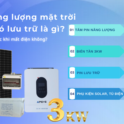 Bộ năng lượng mặt trời 3kW có lưu trữ là gì? Dùng được khi mất điện không?