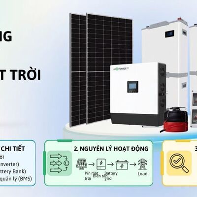 Hệ thống lưu trữ điện mặt trời là gì? Cấu tạo, nguyên lý và cách lựa chọn